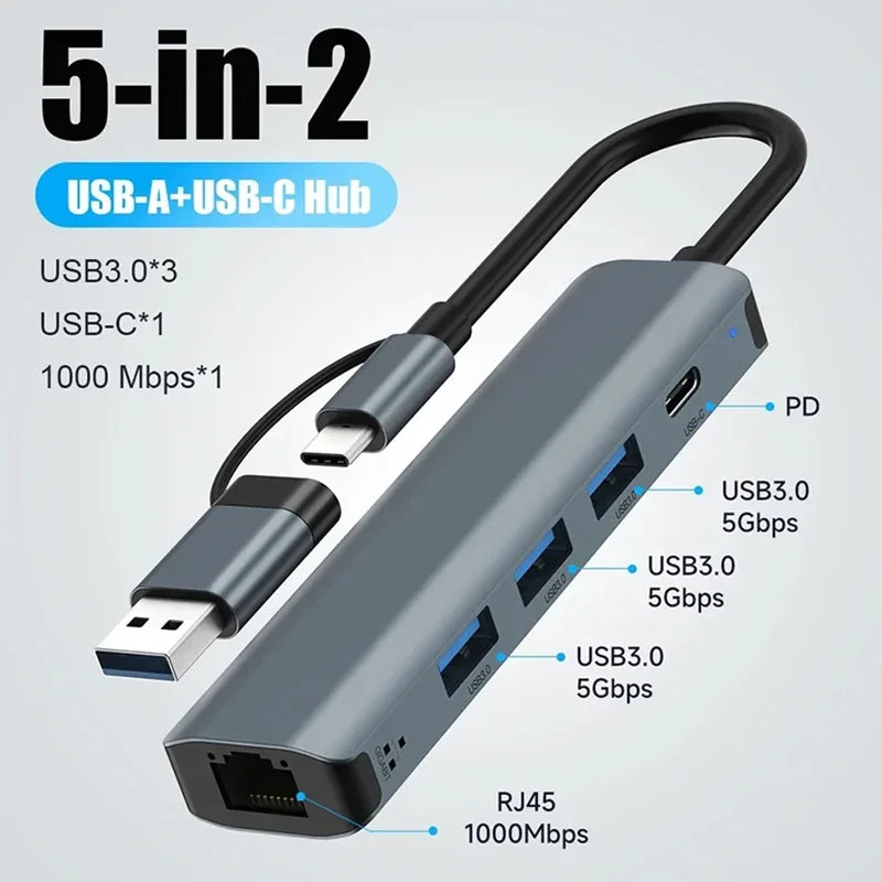 USB-C Hub Multiport Adapter