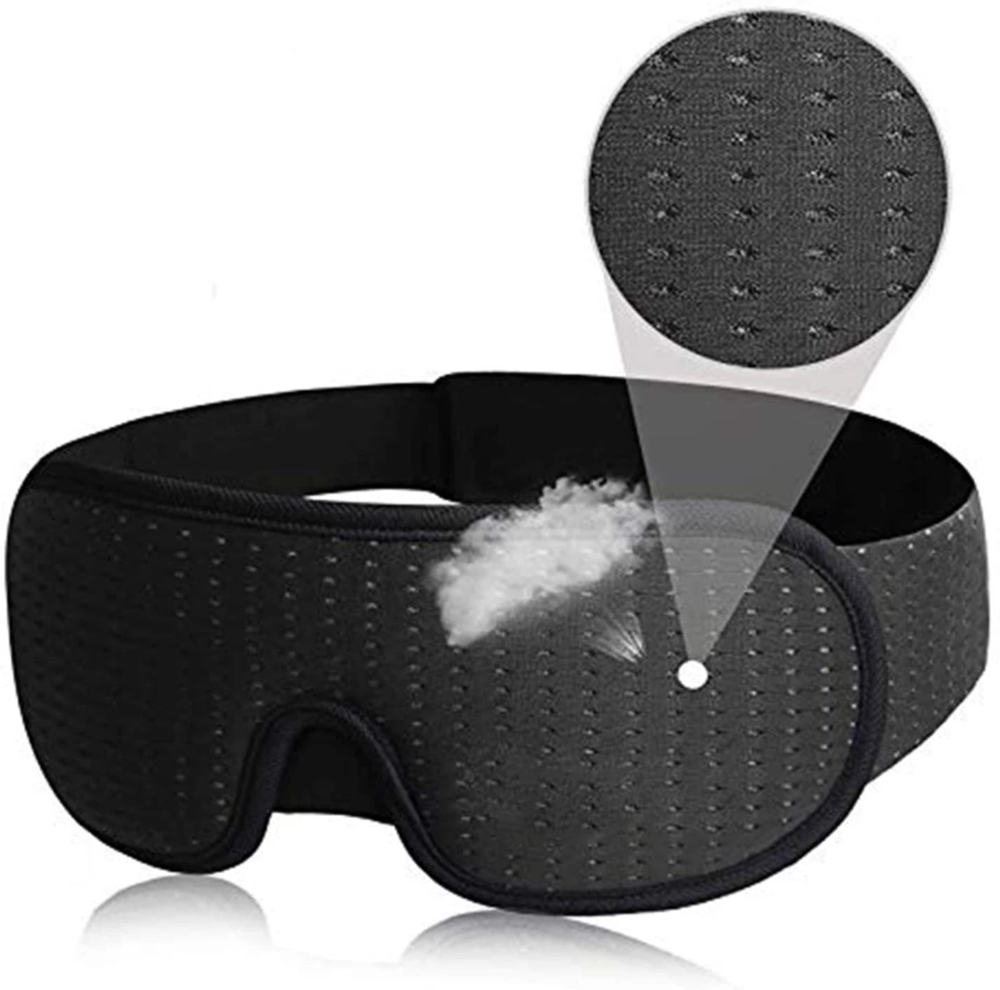 100% Blackout 3D Sleep Mask
