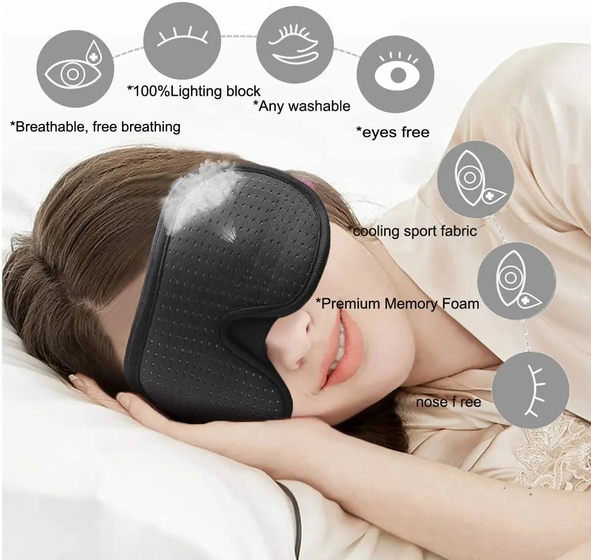 100% Blackout 3D Sleep Mask