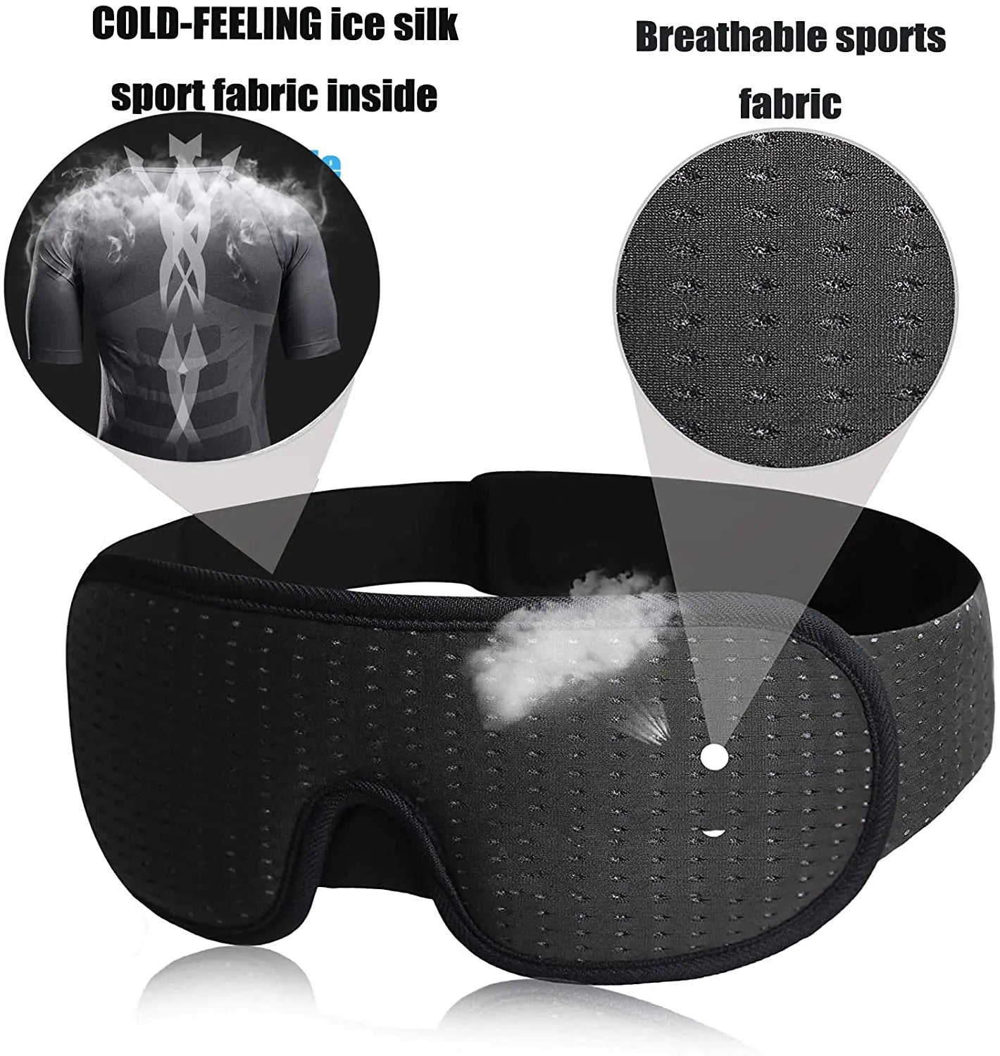 100% Blackout 3D Sleep Mask