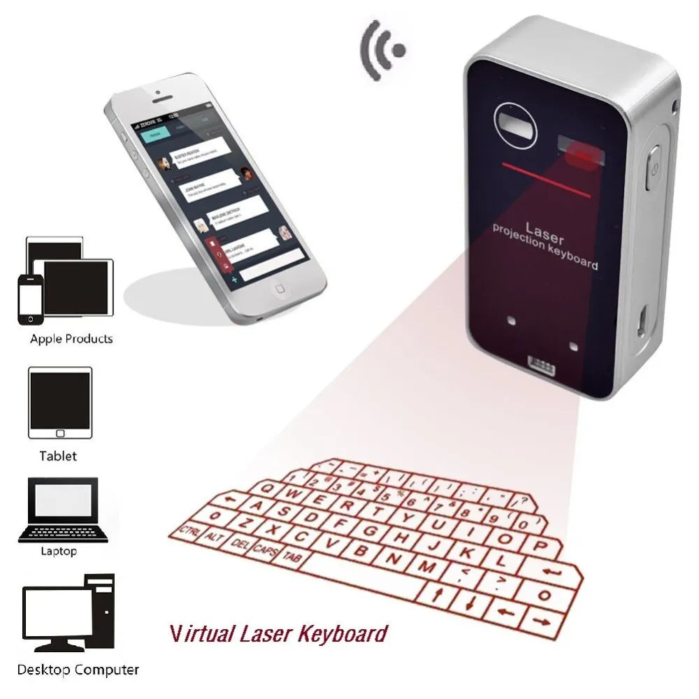 Laser Projection Keyboard