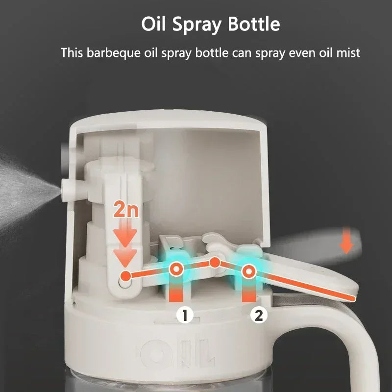 Olive Oil Sprayer Mister