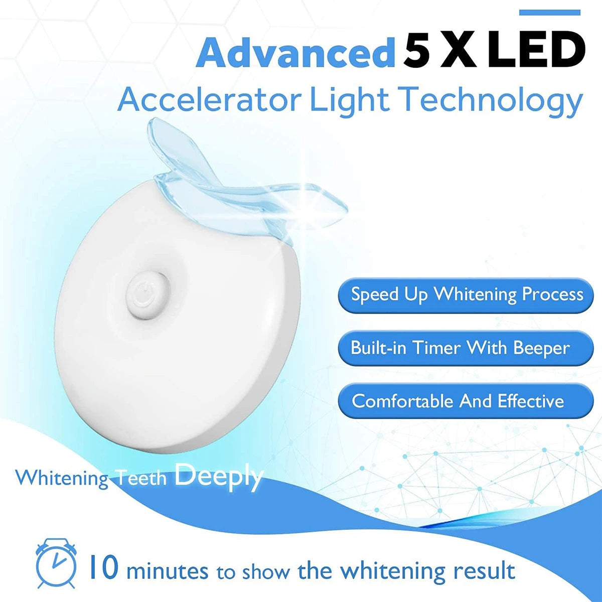 LED Teeth Whitening Kit